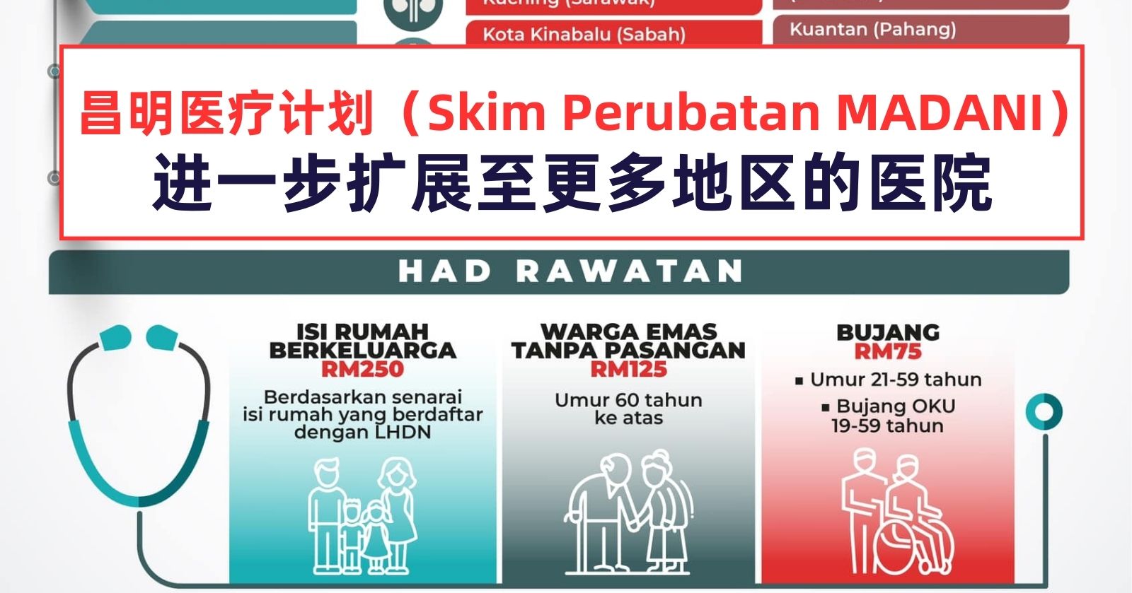 madani%20perubatan.jpg