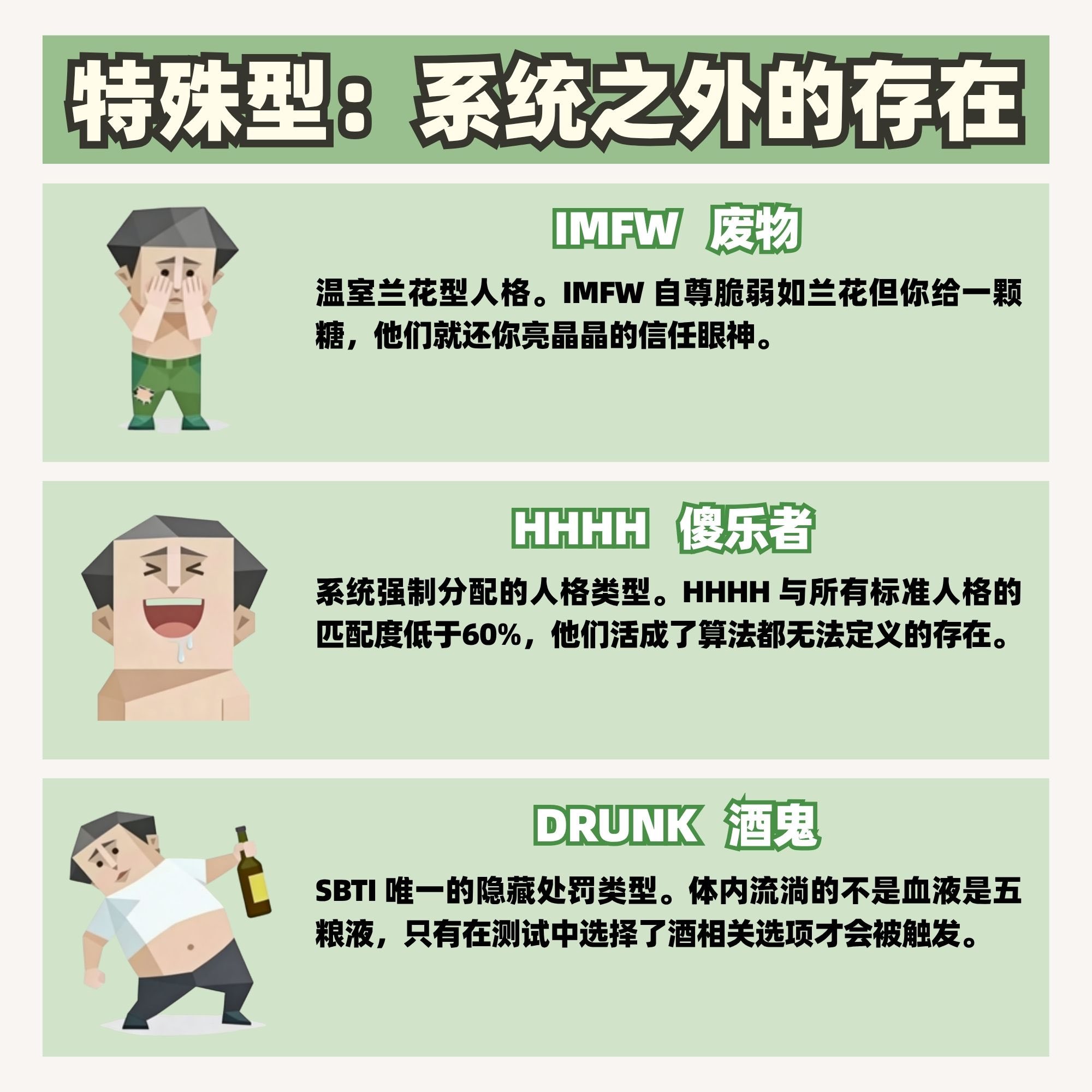 别只会测 MBTI 了！现在流行这个！SBTI 人格大揭秘！你是哪一型？