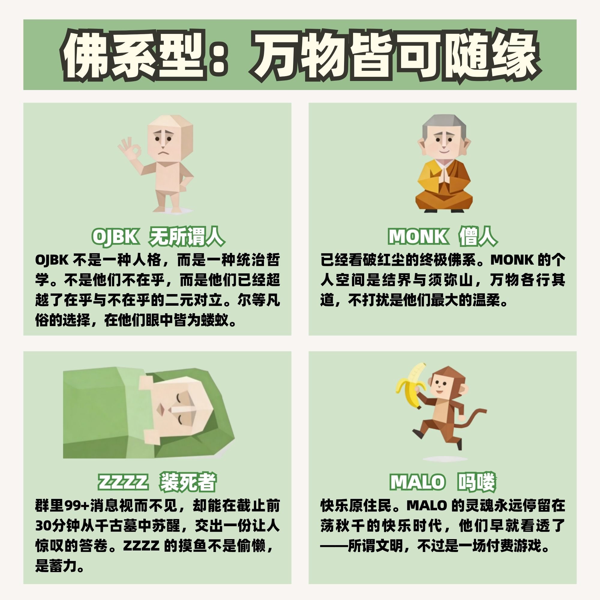 别只会测 MBTI 了！现在流行这个！SBTI 人格大揭秘！你是哪一型？