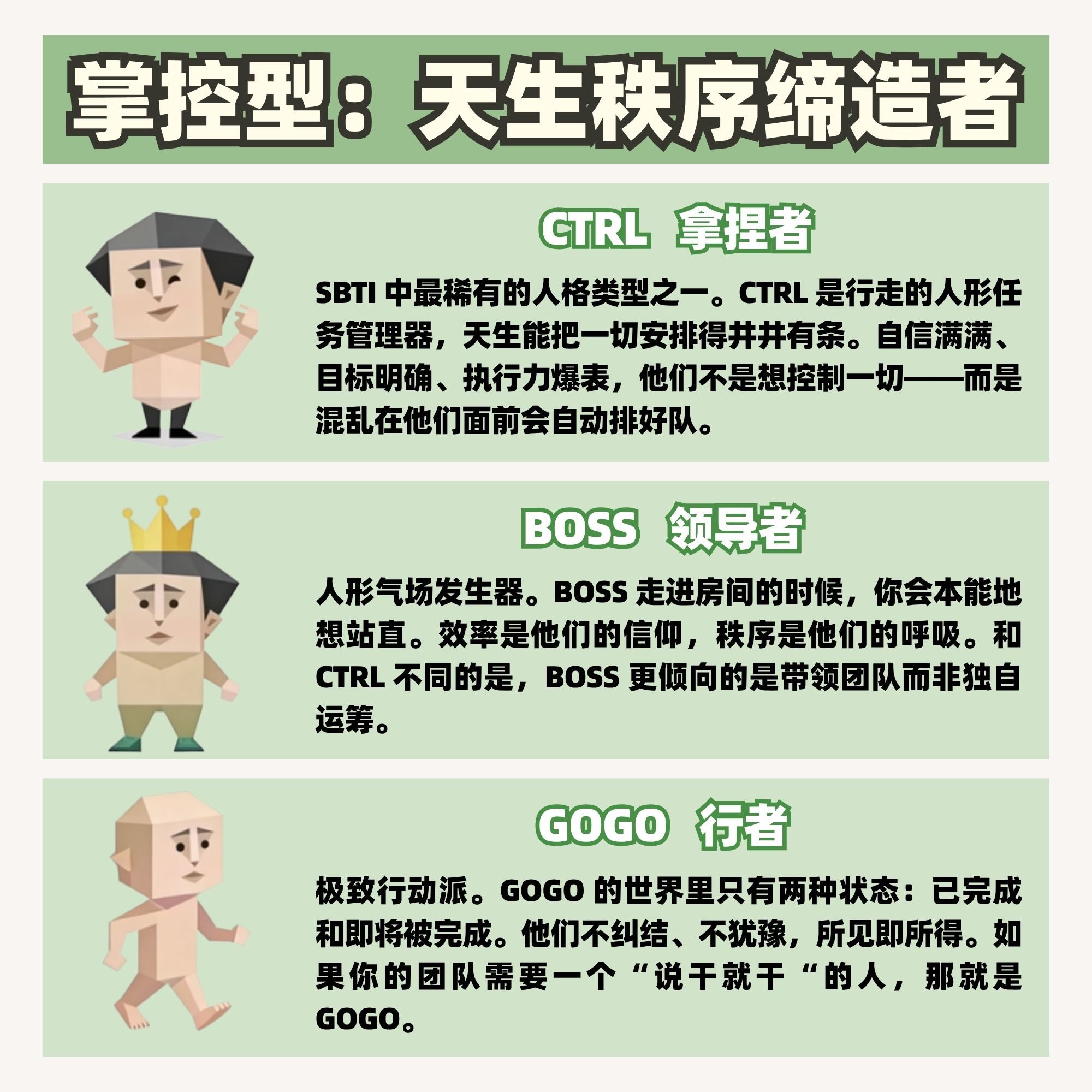 别只会测 MBTI 了！现在流行这个！SBTI 人格大揭秘！你是哪一型？