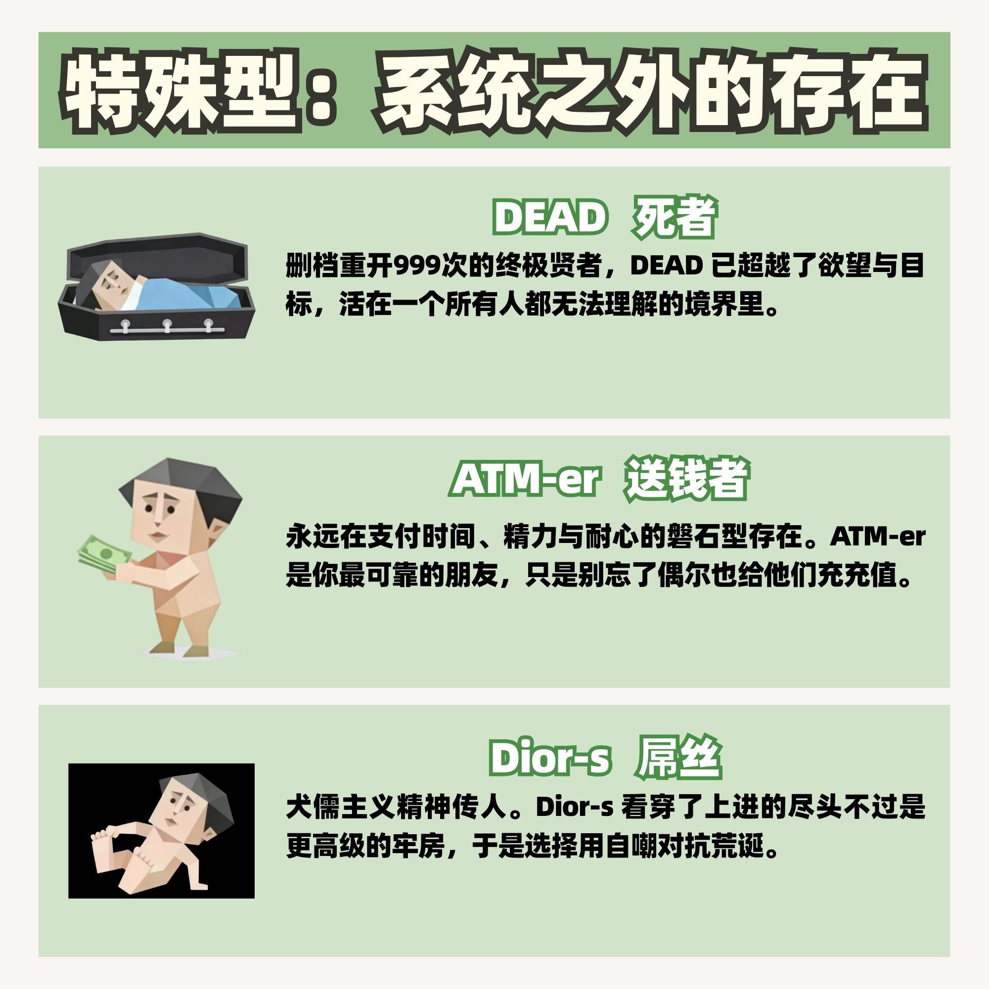 别只会测 MBTI 了！现在流行这个！SBTI 人格大揭秘！你是哪一型？