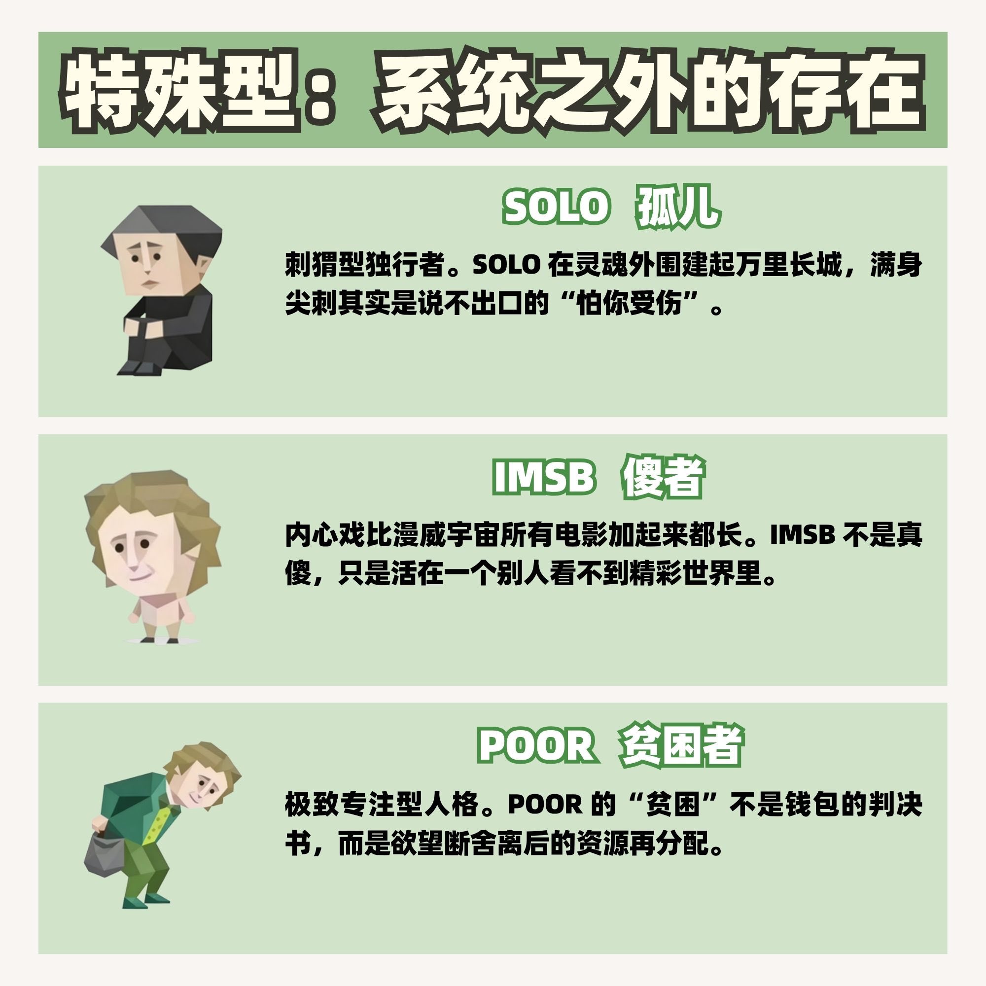 别只会测 MBTI 了！现在流行这个！SBTI 人格大揭秘！你是哪一型？