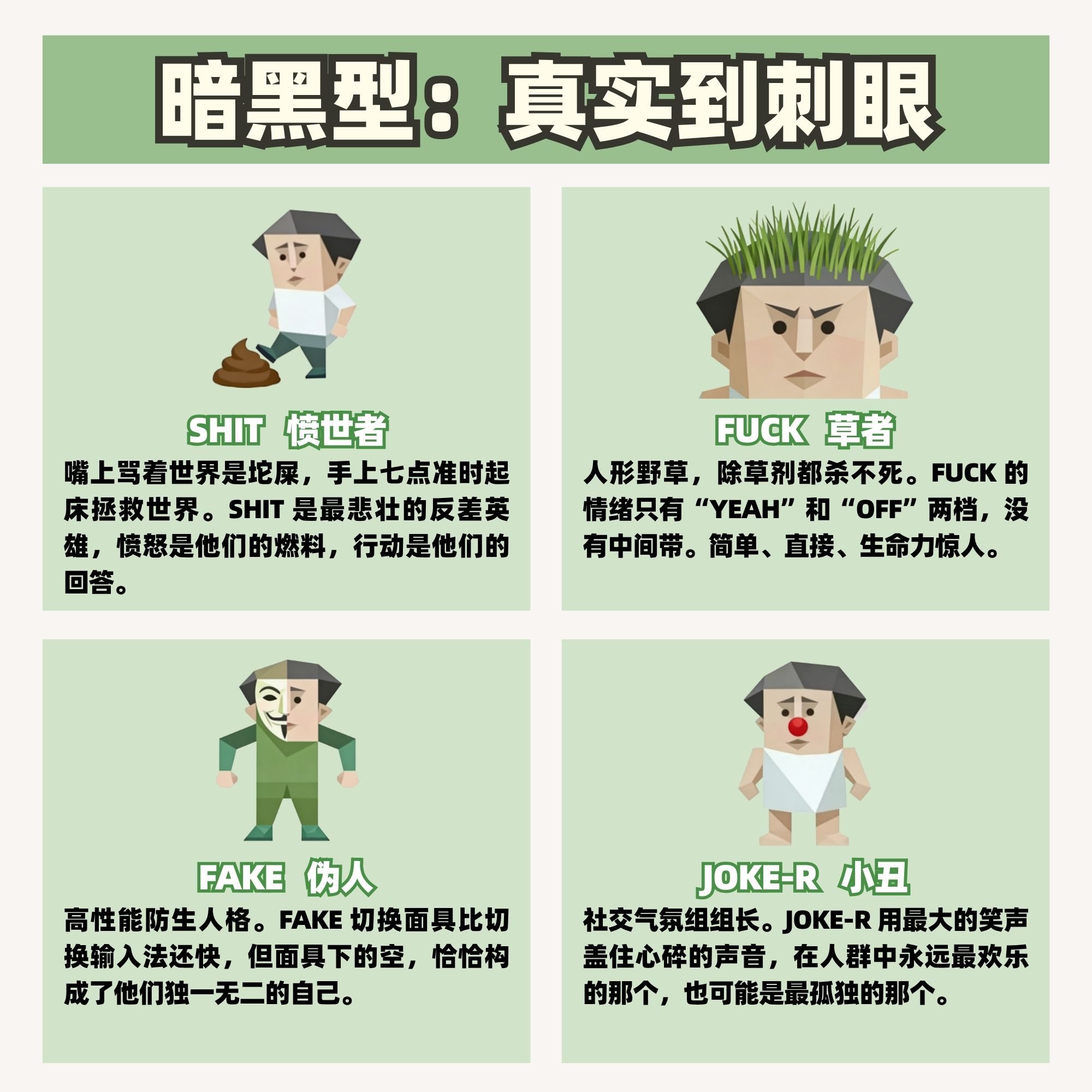 别只会测 MBTI 了！现在流行这个！SBTI 人格大揭秘！你是哪一型？
