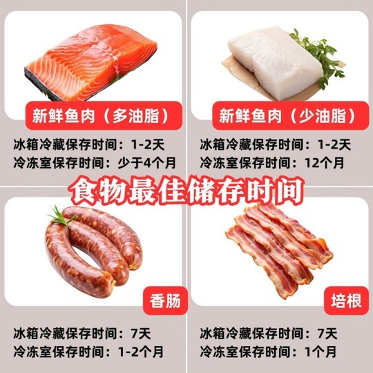 你不得不学的超实用保命技巧！盘点各类食物的存储时间，一起学起来