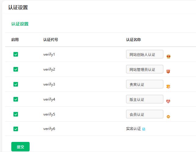 Discuz! 给手机触屏版添加认证图标