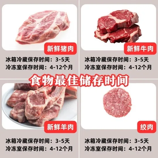 你不得不学的超实用保命技巧！盘点各类食物的存储时间，一起学起来