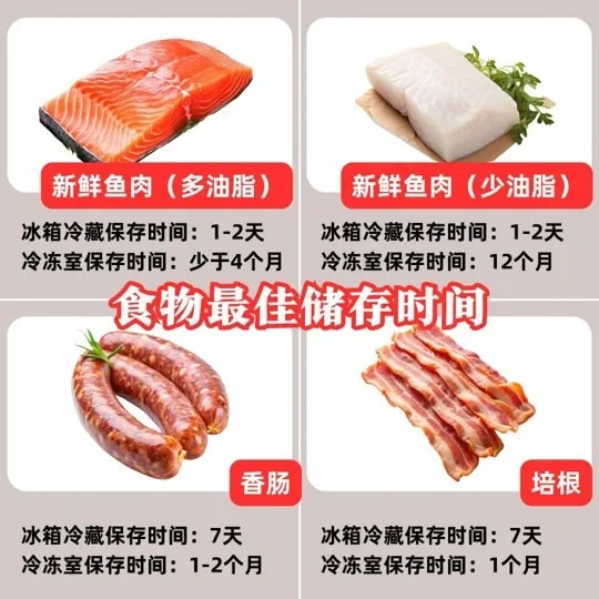 你不得不学的超实用保命技巧！盘点各类食物的存储时间，一起学起来