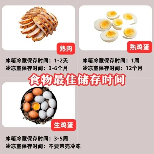 你不得不学的超实用保命技巧！盘点各类食物的存储时间，一起学起来