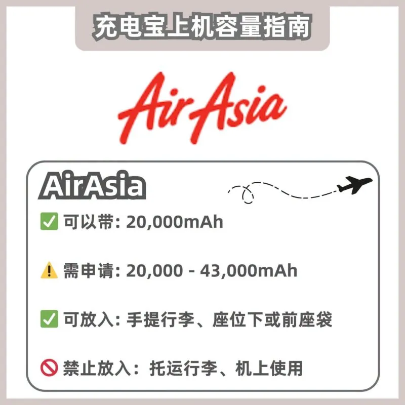 出国前必看！充电宝上机容量指南！必须知的容量限制！3秒看懂！
