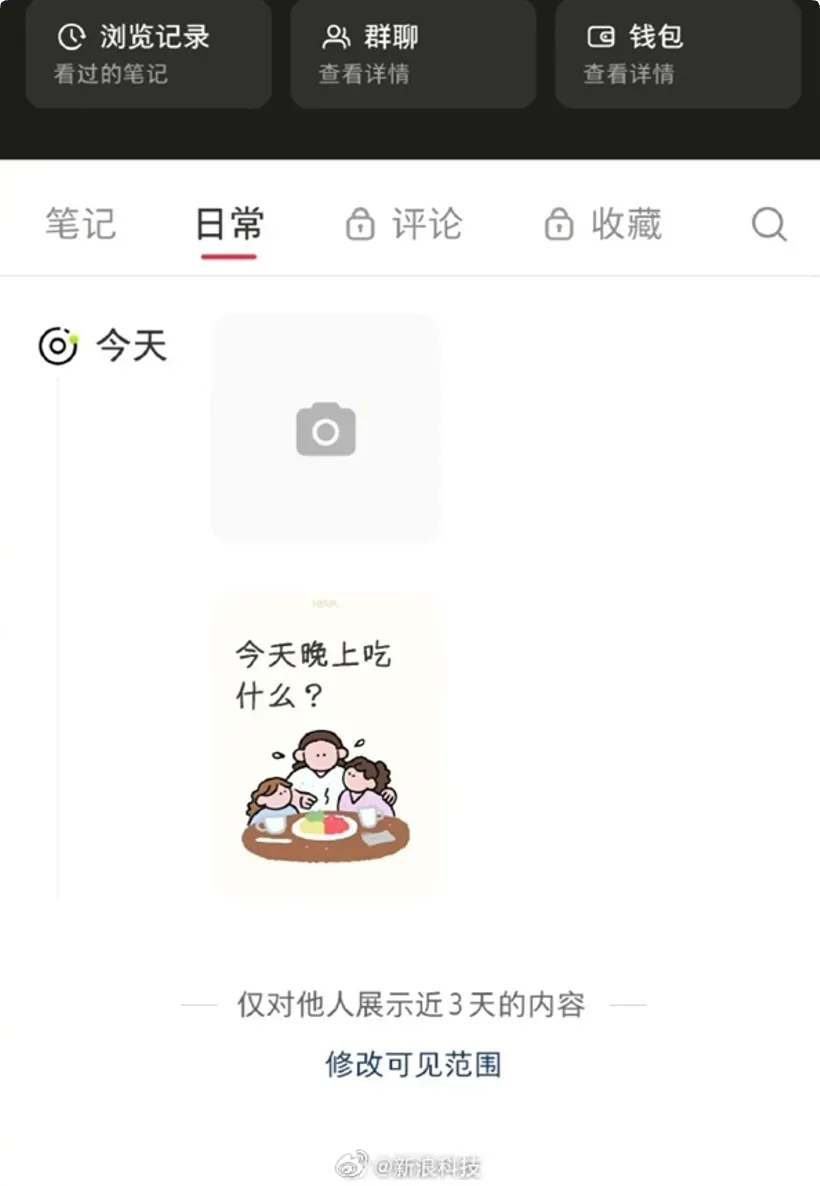 小红书小范围内测「发日常」，动态 3 天后从主页隐藏