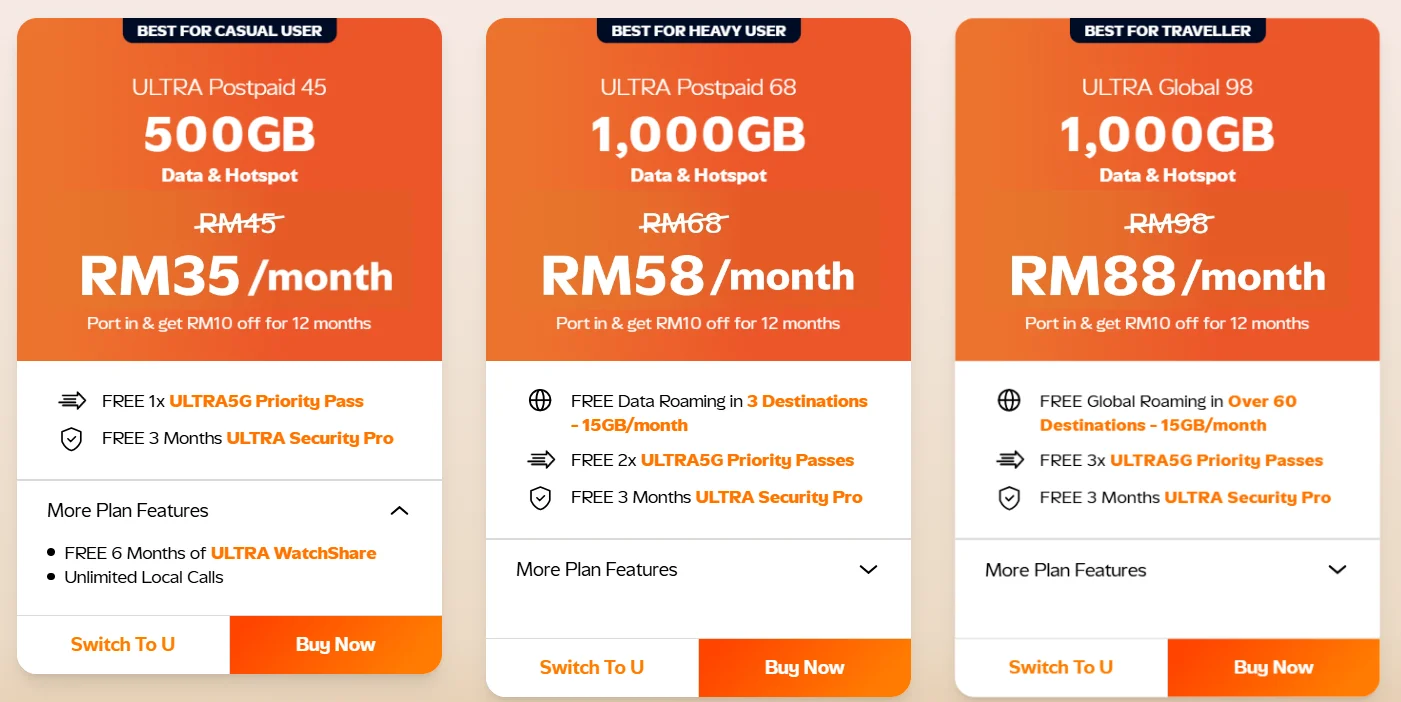 U Mobile 推出 3 个 Postpaid Plans，最多每月可获得 1,000 GB 的上网数据